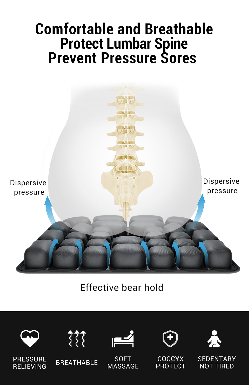 Anti-decubitus Air Cushion For Car Seat